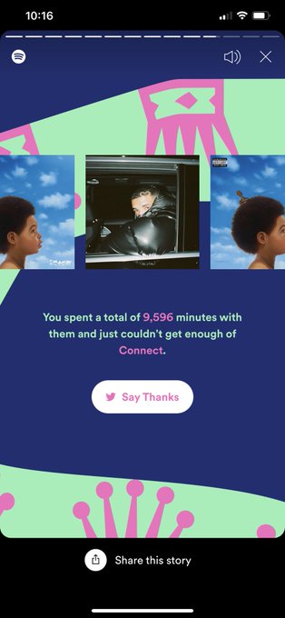 idk why I&rsquo;m surprised that I actually love my top songs 2021 playlist but I&rsquo;m happy https://t.co/q2K