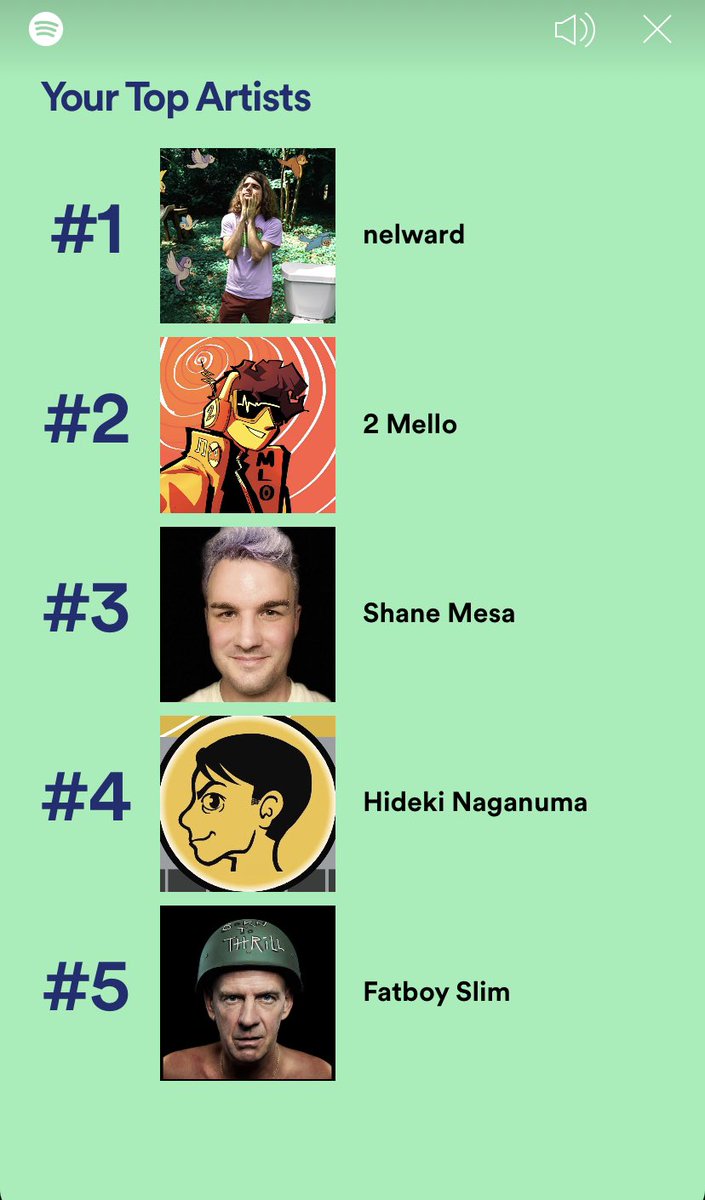 some spotify content hehe. it was fun while i used it but it just started kinda reccomending me music i didnt like so i stopped caring. oh well! music on youtube is fine 