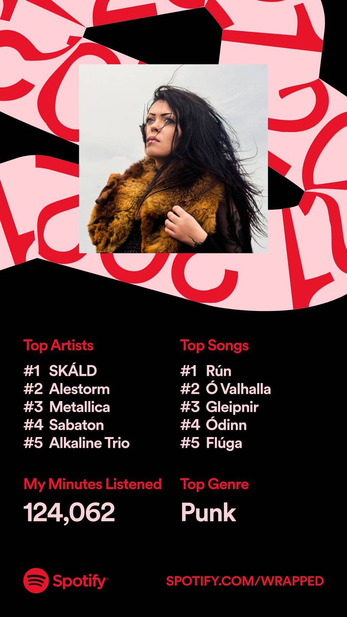 LievenLib's tweet photo. Well, thanks @skaldvikings for the great music, the only artist that's both in my work playlist and my normal playlist. Loved them at Wacken 2019 too. And yes, I use Spotify a lot 😅 https://t.co/uitrNLF0Vz