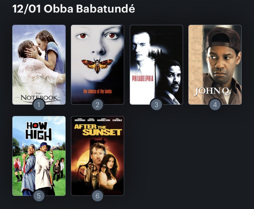 Hoy cumple años el actor Obba Babatundé (70). Happy Birthday ! Aquí mi Ranking: 