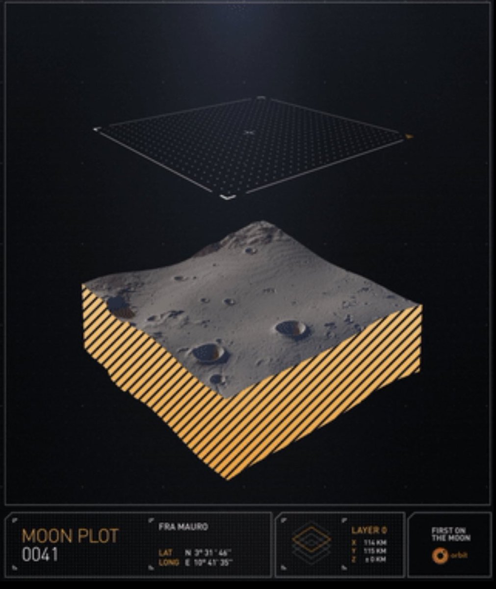 KranthiPalem's tweet photo. @elonmusk please take a look at the #MoonPlotNFT came up by $ORBIT team #FirstOntheMoon project to create a #CosmicMetaverse and give your valuable feedback. https://t.co/VfrCWizOPB
