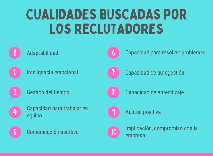 CurriculumyTrab's tweet photo. Las habilidades y competencias son tan o más importantes que la formación y la experiencia. https://t.co/xDcYmeQp0q
#curriculumytrabajo #CyT #plantillasdecurriculum #plantillascv #redaccióndecv #actualizarcv #revisioncv #mentoringentrevista #linkedin #consultorialinkedin https://t.co/o2jfT5YknZ