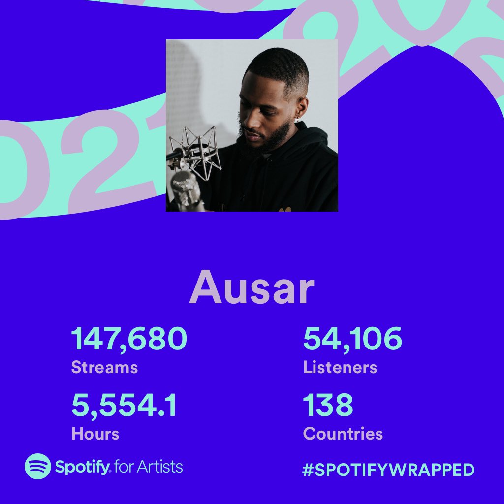 AusarMusic's tweet photo. I love y’all man 🤞🏾❤️ https://t.co/Kl9hdcoYXt