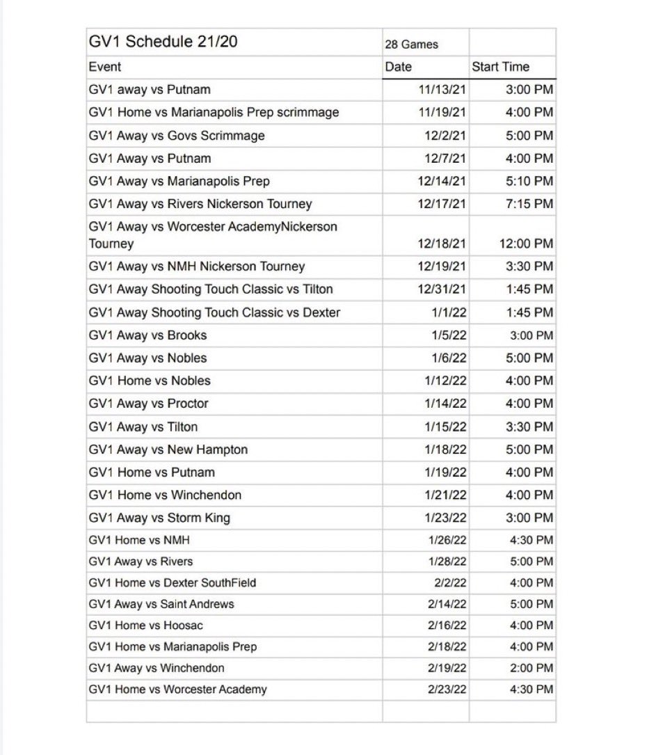 Excited to see this group compete this winter in the #NEPSAC . They all had a strong spring &amp; summer on #3SSB Have a great season <a href="/MollyCorcoran32/">Molly Corcoran</a> <a href="/jennymartin_12/">Jennifer Martin</a> <a href="/colleen_phiri/">colleen phiri</a> <a href="/alana_scott11/">Alana Scott</a> @keliancedano <a href="/lucypalmer22/">Lucy Palmer</a> <a href="/Maddie_haggett/">Maddie haggett</a> <a href="/KaileeMcDonald2/">Kailee McDonald</a> #RivalsWay
