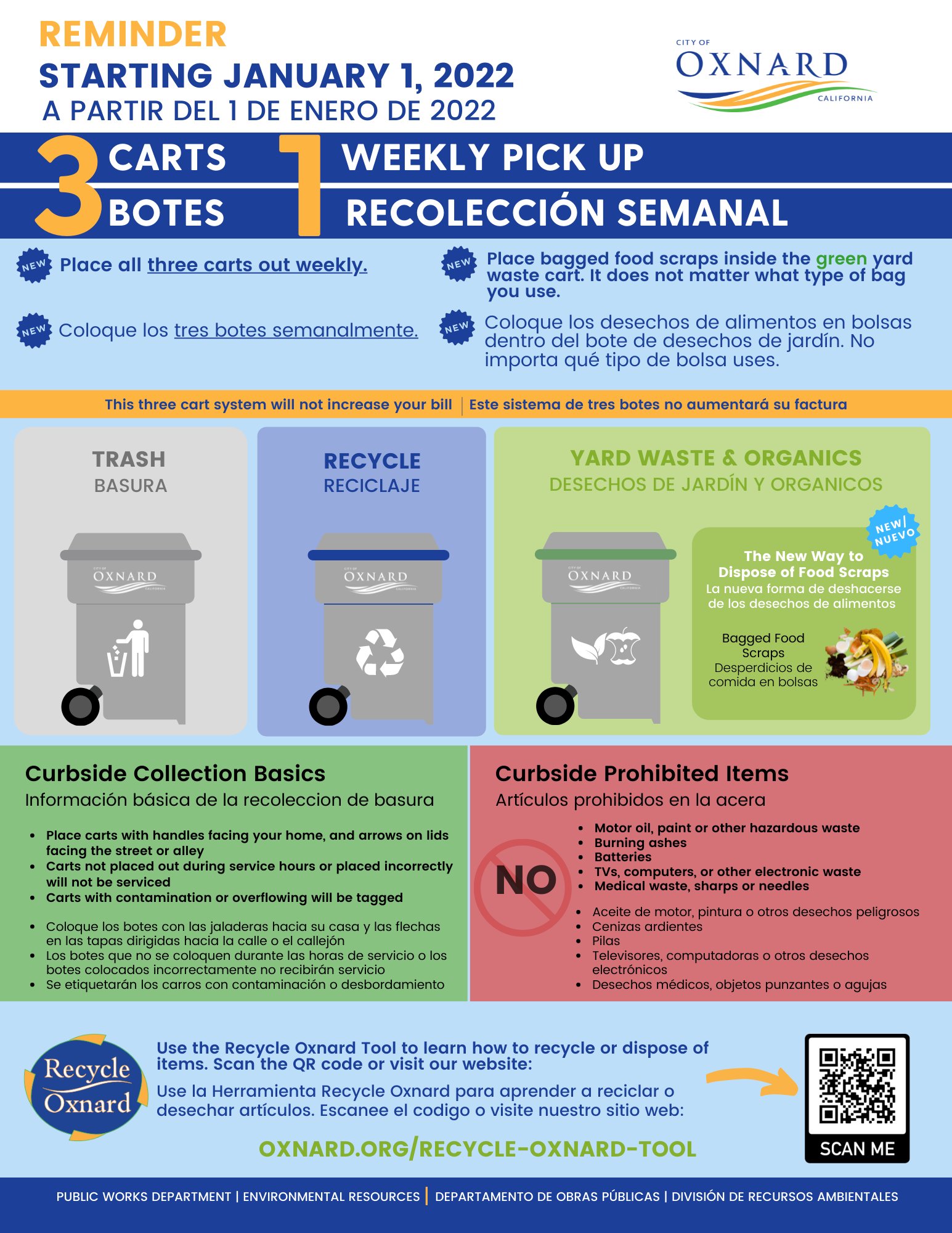City Of Oxnard Refuse Schedule 2022 City Of Oxnard On Twitter: "Reminder For Residential Customers: Starting  January 1, 2022 The City Will Begin Weekly Collection Of All Three Waste  Carts. Plus! New Changes Are Coming To The Green