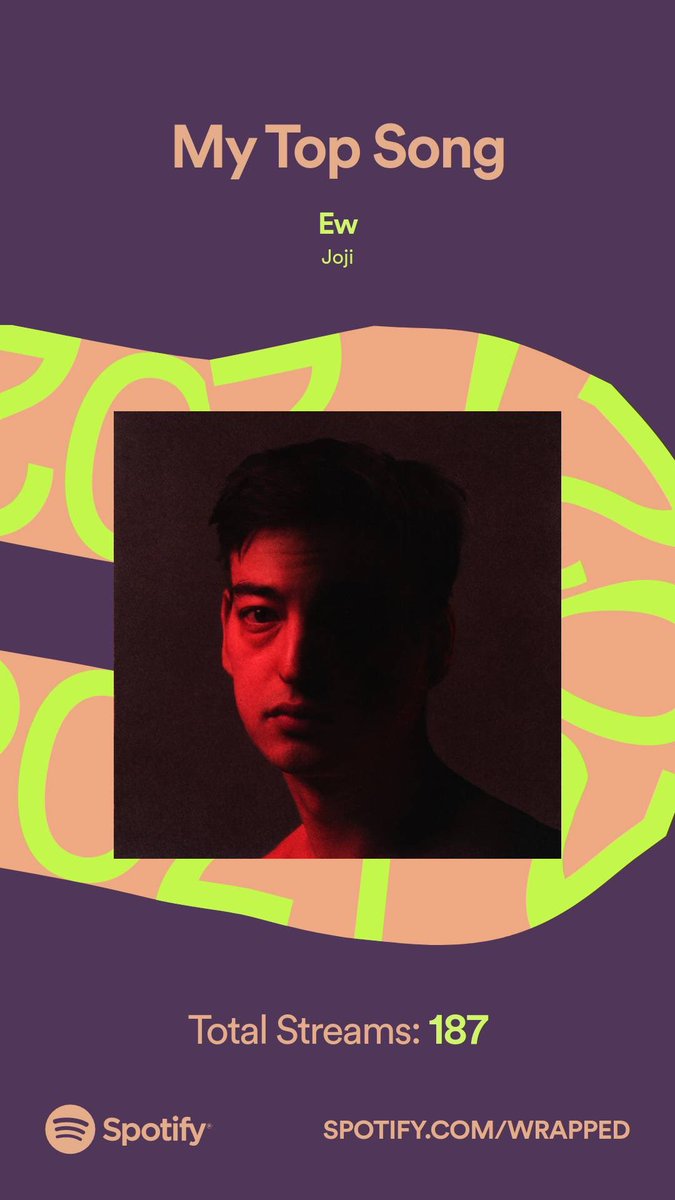 TwelveDemons's tweet photo. Spotify really out here saying am I okay… no. No I’m not #SpotifyWrapped https://t.co/RGRYTOunga