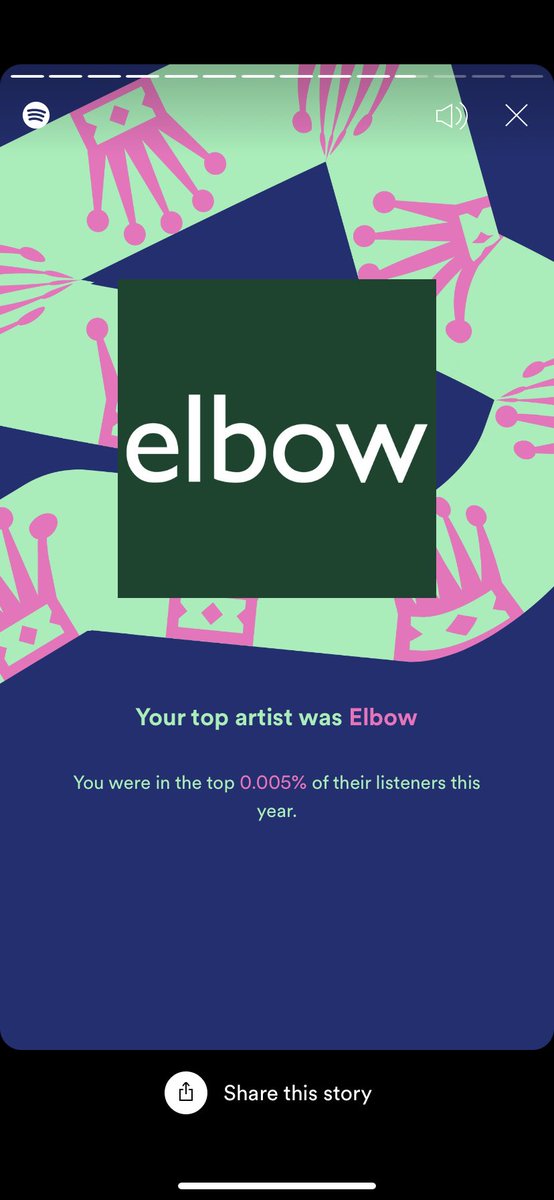 Restall22's tweet image. ⁦@Elbow⁩ who’s higher than me on my ⁦@SpotifyUK⁩ #2021wrapped