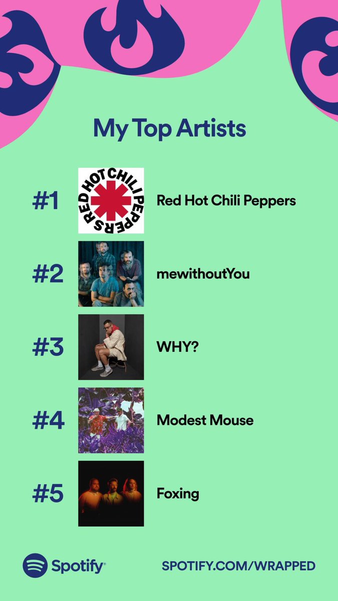 OCTOBERTALKS's tweet photo. Spotify says that I’m in the @chilipeppers top %0.005 of listeners for the year. Out of the 19,649 minutes of music I listened to this year, 14,948 of those minutes were spent listening to RHCP— That doesn’t include my vinyl records, either! 🤯 https://t.co/JqEubEffUP