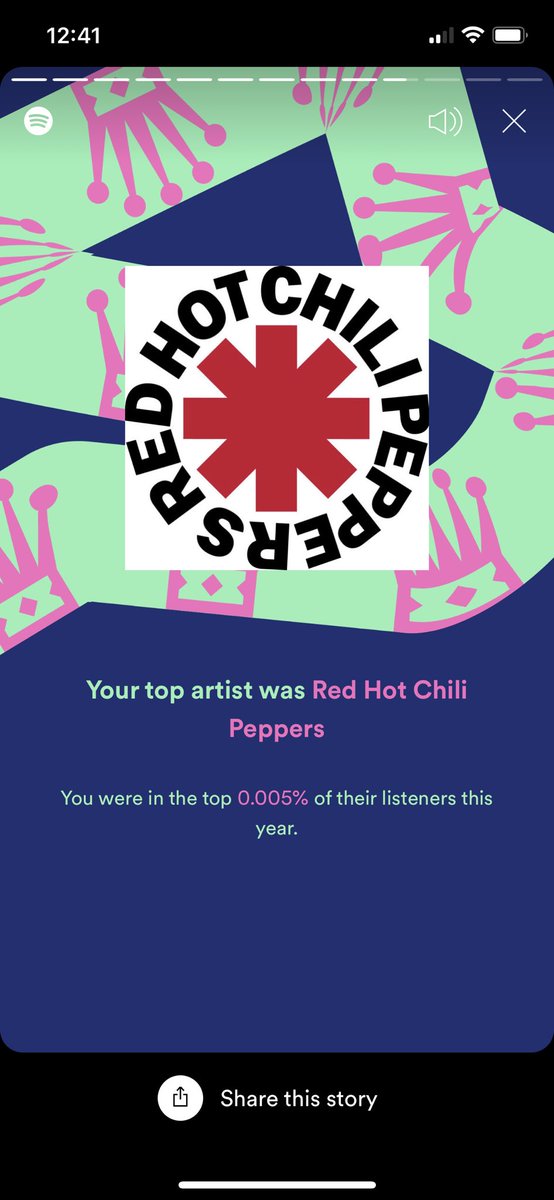 OCTOBERTALKS's tweet photo. Spotify says that I’m in the @chilipeppers top %0.005 of listeners for the year. Out of the 19,649 minutes of music I listened to this year, 14,948 of those minutes were spent listening to RHCP— That doesn’t include my vinyl records, either! 🤯 https://t.co/JqEubEffUP