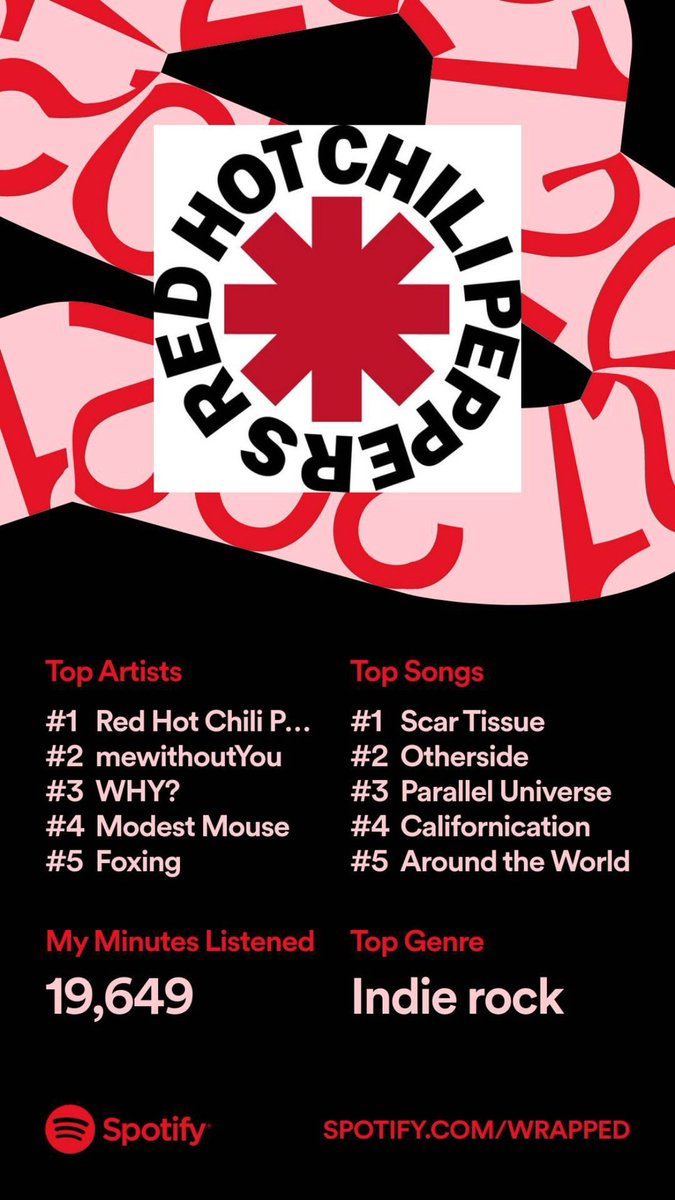 OCTOBERTALKS's tweet photo. I’d love to see what your year in music has been like— Show me your #SpotifyWrapped results in the replies!👇🏻👇🏻👇🏻 https://t.co/7BS54Zg4nr