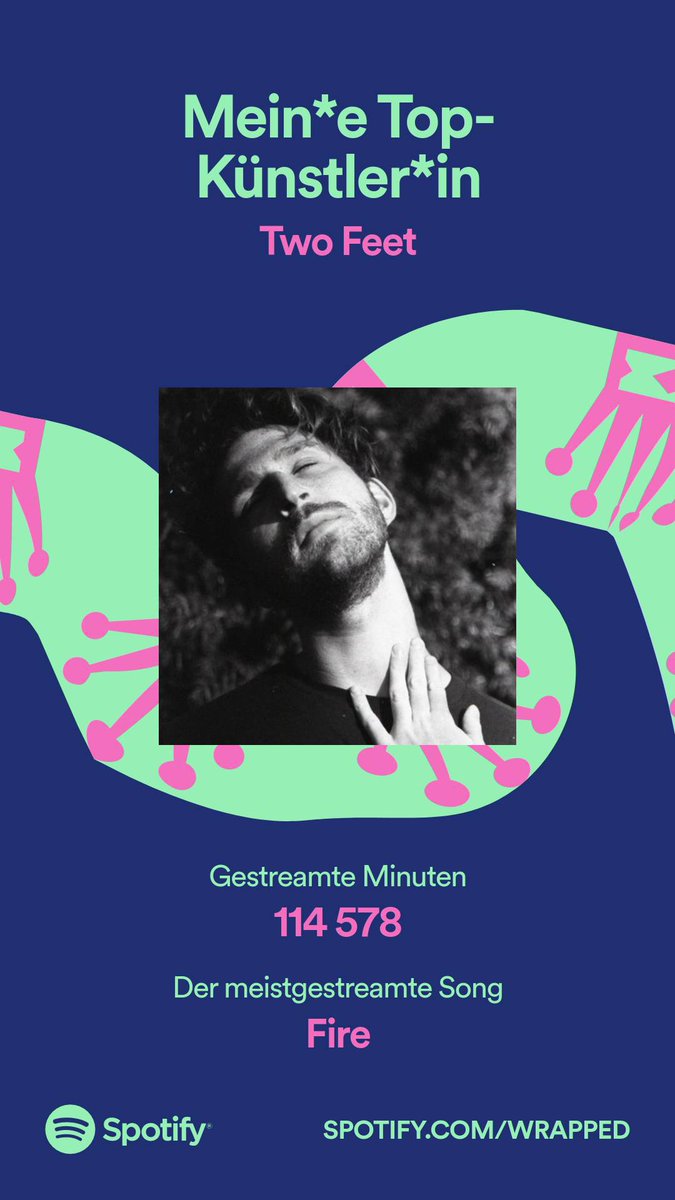 anwag3's tweet photo. Yeah @TwoFeetMusic I know you  are my #1 artist. But WoW that's a looot of minutes... glad my Boss does not care 😄 https://t.co/pNOUtmgG5Y