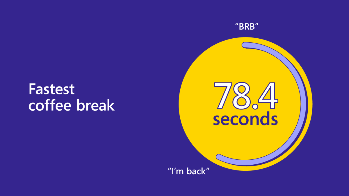 Microsoft Teams tweet media