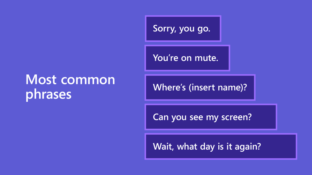 Microsoft Teams tweet media