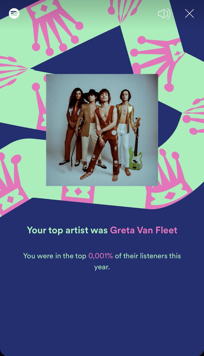 MSchothuis's tweet photo. #SpotifyWrapped #gretavanfleet @GretaVanFleet https://t.co/JWuubbN2PJ