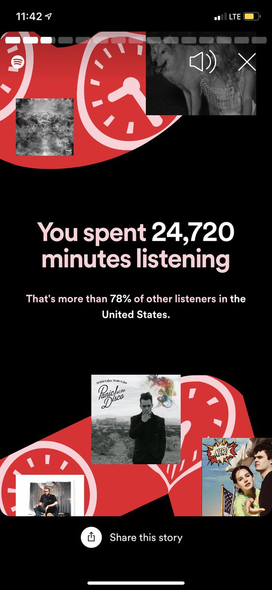 Iovelyconcern's tweet photo. @DIALMOANS so confused as to how mine isn’t higher ? i am listening to music at any moment that i can https://t.co/f2fWZWU6uj
