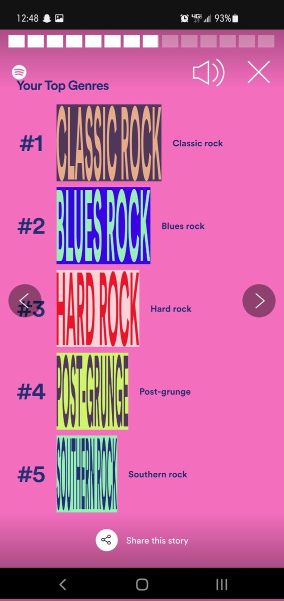 piscescantus's tweet photo. listened to 96 genres this year and I'd put a boogie dollar down that 90 of them are rock somehow https://t.co/3pbpNlc3eo