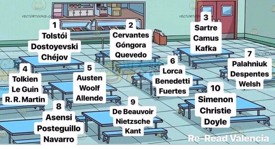 literlandweb1's tweet image. ¿En qué mesa, sola una, os gustaría sentaros?