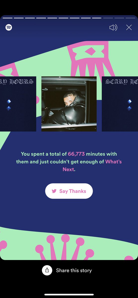 1,112 hours of drake 😭 #SpotifyWrapped