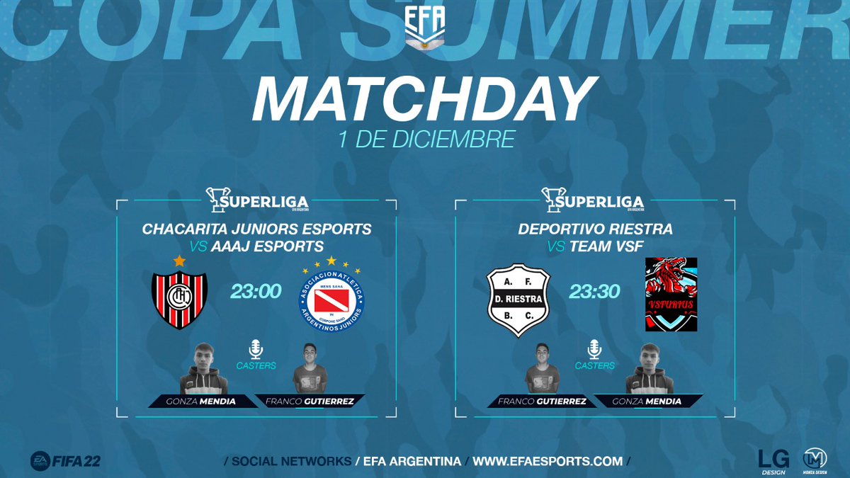 EFAargentina's tweet photo. Termina la fase de grupo de la Copa Summer 🏆 y nada mejor que dos encuentros de #SuperligaEFA que prometen fútbol del bueno.
🕓23hs
@ChacaeSports 🆚 @eSportsAAAJ
🕓23:30hs
@RiestraES vs #TeamVSF
🎙️ Gonza Mendia - Franco Gutiérrez
🖥️ https://t.co/meVp7eKE78 https://t.co/qAroJsv4JF