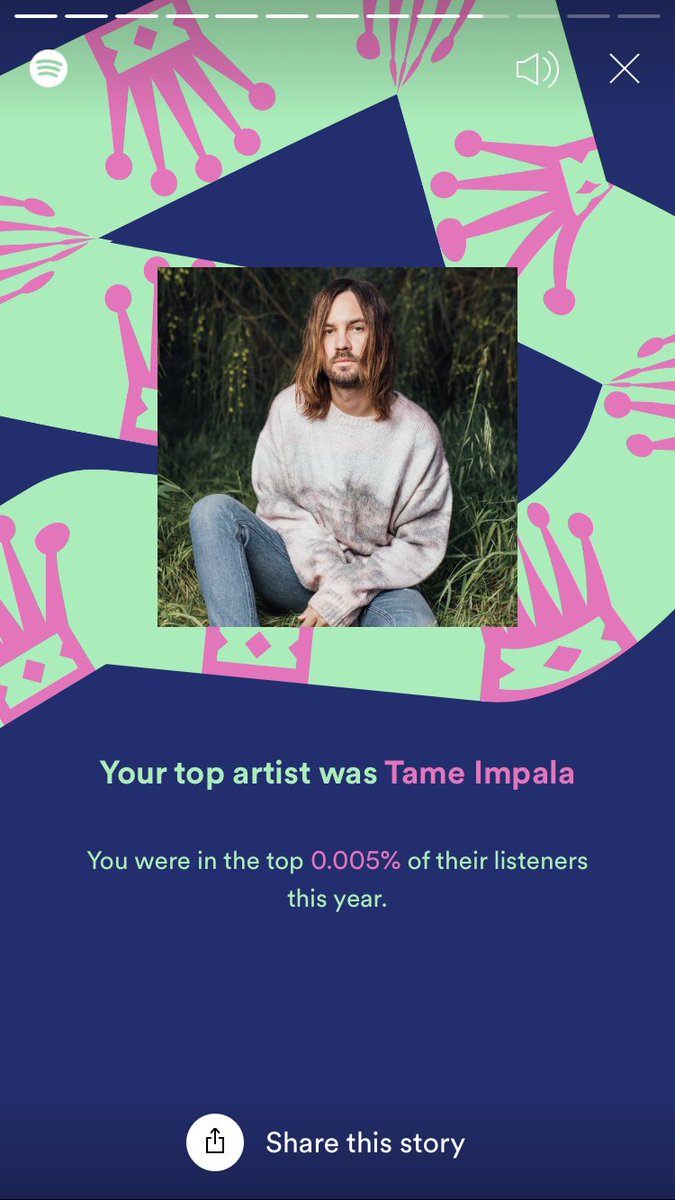 Pretty proud to have <a href="/tameimpala/">Tame Impala</a> as my top artist for the year 😁