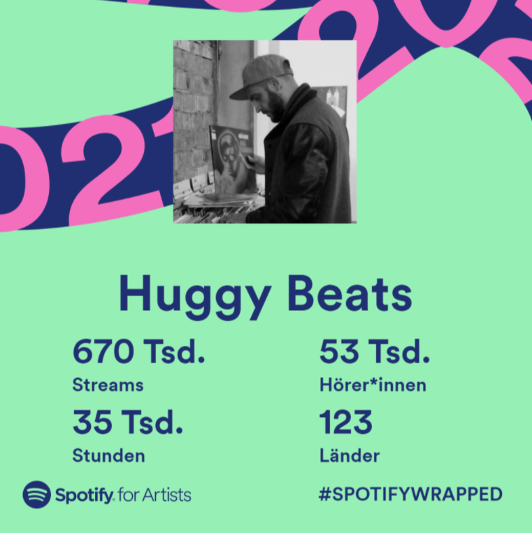 hvggy_mvsic's tweet photo. What a year. I am blessed to have such a great support!
#Growth #NextGoals #SpotifyWrapped https://t.co/vqBocHuAte
