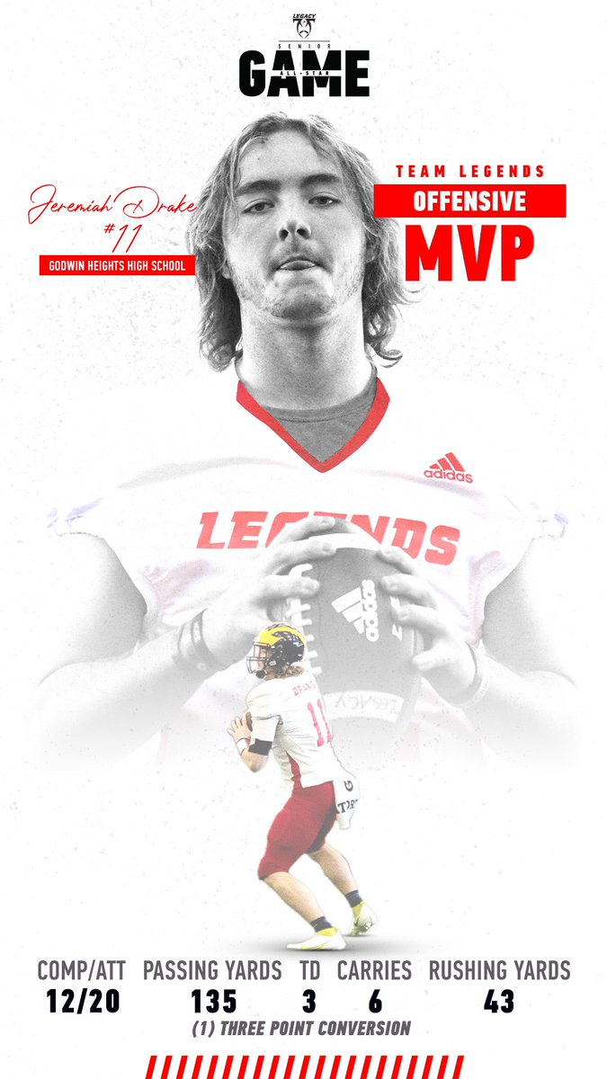 LegacyMI_FBall's tweet photo. 2021 Legacy Senior All Star Game powered @meijer &amp; @dickssportingss live on @BallySportsDET Offensive MVPs Jeremiah Drake @JeremiahDrake15 &amp; Ali Murray @Murray__9 ! Congratulations! https://t.co/CxDRl84iD0