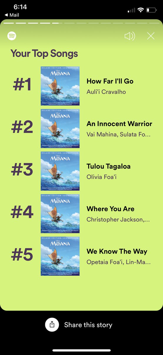 Some *personal* news: super humbled and proud to share that I didn’t make any Forbes # under # list…but was in the *top* 0.1% of Moana listeners this year.
