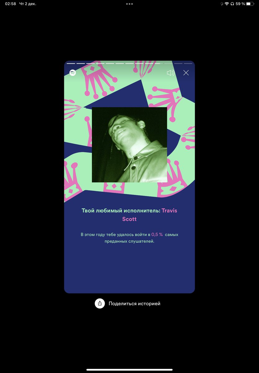 AlexTaranov's tweet photo. @trvisxx, спасибо за 1 984 мин., которые мы провели вместе в @Spotify в этом году. Ты лучше всех! #SpotifyWrapped https://t.co/LnjwiSjvcX https://t.co/1Yj91QW4LP
