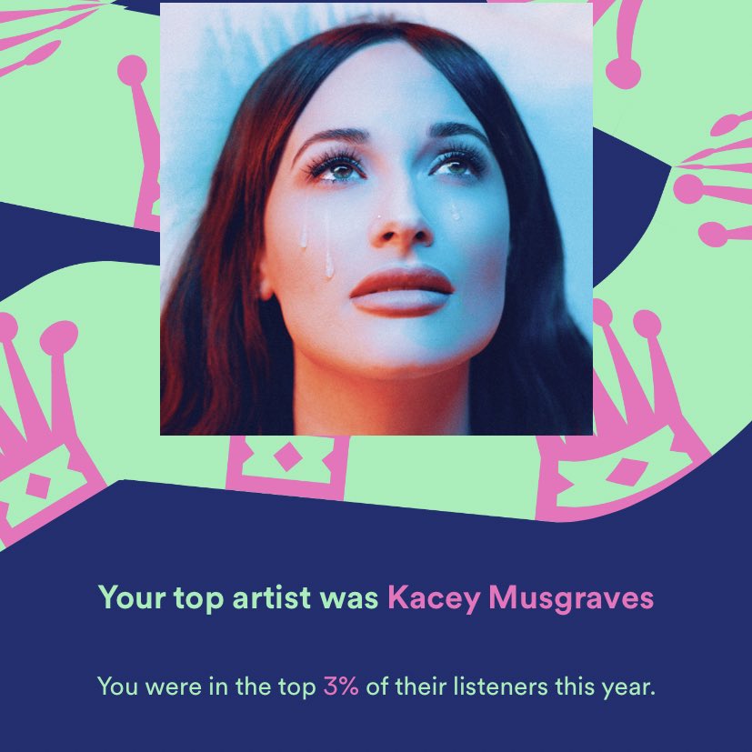 taysteve_'s tweet photo. It’s officially “summarize your brand with #SpotifyWrapped” season 💅 https://t.co/dCIjsblzCy