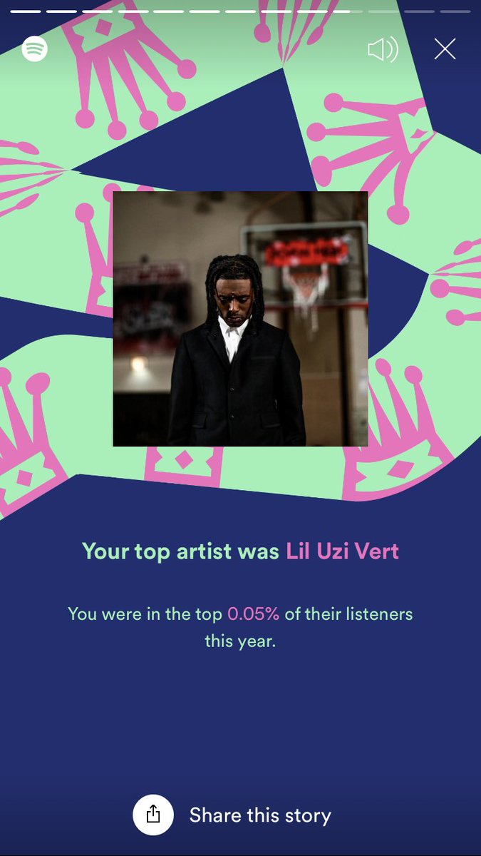 SightFPS's tweet image. YOOOOOOOOOOOOOoooooooooooooooo @LILUZIVERT