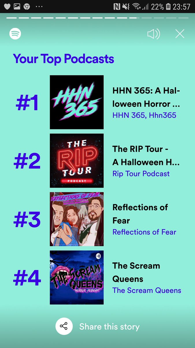 Thankyou to each and every one of you helping me get through missing <a href="/HorrorNightsORL/">Halloween Horror Nights</a> this year ! <a href="/HHN365/">HHN 365</a> <a href="/RipTourPodcast/">The RIP Tour: Horror Nights News & Podcast</a> <a href="/reflectfearpod/">Reflections of Fear Podcast</a> <a href="/ScreamQueens85/">The Scream Queens Podcast 🖤</a>