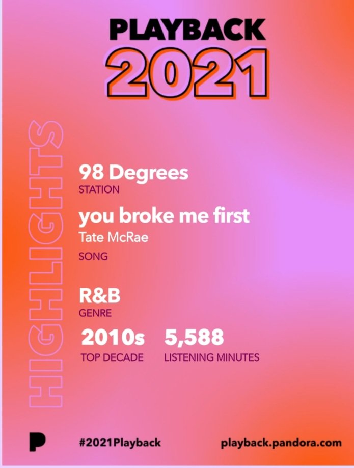 Harmony782's tweet photo. @burrnie Apparently, I was going through it🤣 *song choice https://t.co/Nto7DMfbJL