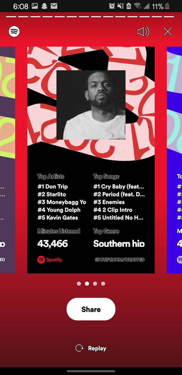 oneandonlyRoshi's tweet photo. @MrDonTrip 
Top 0.05%, not bad 😏 for the third year in a row 😁🤙🏻 https://t.co/B0ZM5djGuJ