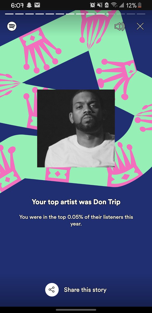 oneandonlyRoshi's tweet photo. @MrDonTrip 
Top 0.05%, not bad 😏 for the third year in a row 😁🤙🏻 https://t.co/B0ZM5djGuJ