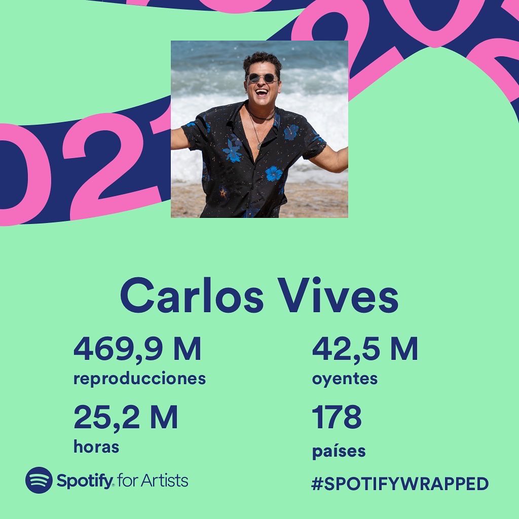 Que alegría saber que mi música los acompañó durante este 2021, gracias por tanto cariño, ustedes son la muestra de que: Después de todo… VIVES 🎶 Miami, nuestra cita es el viernes, contando las horas. <a href="/spotifyLa/">SPOTIFY LATAM</a> 🙌🏻 ¡Los quiero!