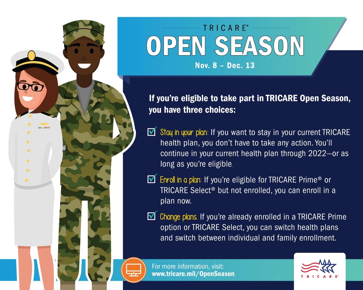 TRICARE's tweet image. There are only two weeks left in TRICARE and #FEDVIP open season. The last day to make changes to your plan is Dec 13. Visit: tricare.mil/OpenSeason  #TRICAREOpenSeason