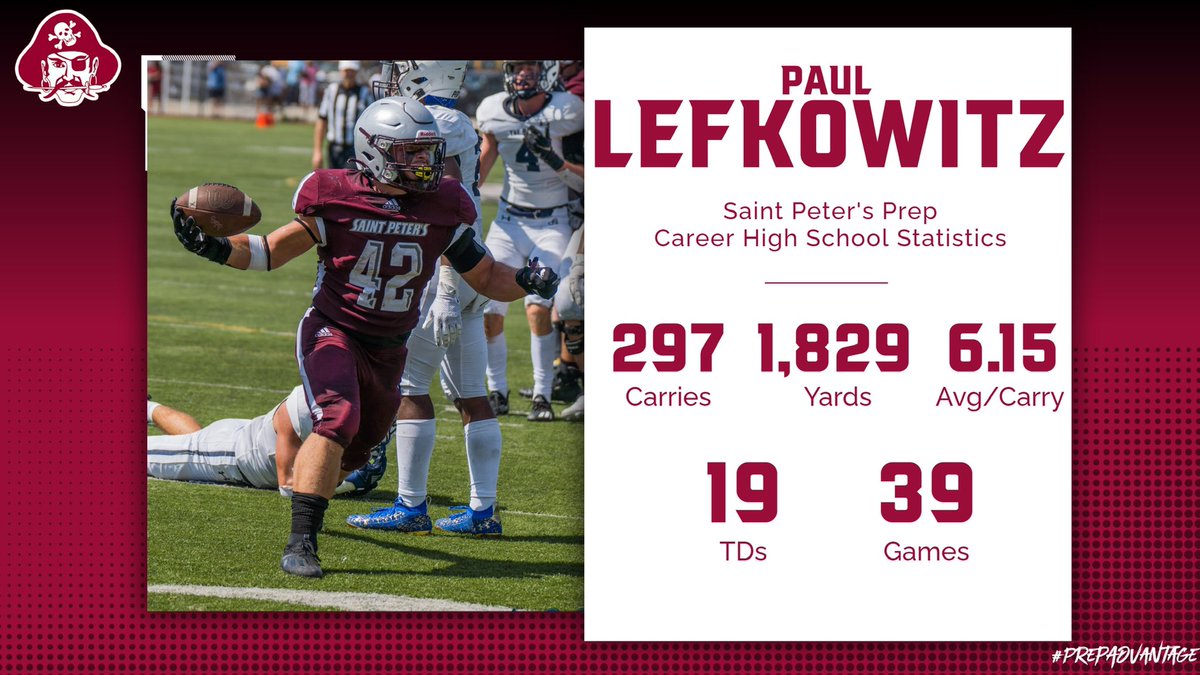 Senior Spotlight 🔦

Paul Lefkowitz <a href="/LefkowitzPaul/">Paul Lefkowitz</a> made major contributions on all 3 sides of the ball. Tough as nails, throwback, hard-nosed FB/LB and all-around great football player.

🎥 hudl.com/profile/905843…

Career contributions for this 4-year varsity stud ⤵️
