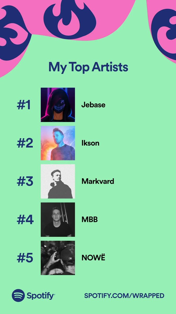 lea3o5's tweet photo. @jebasemusic @Iksonmusic 
#SpotifyWrapped https://t.co/760QroP3rB