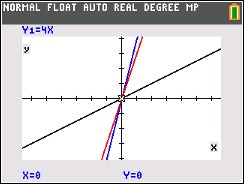 juanantoniobm's tweet photo. Estimating the parameters for equations like 'Y = A*X+C' + to reach the circle in the display. Learning by doing.
https://t.co/vH4eF7gtji
@TICalculators #K12 #Maths #spacemath https://t.co/N9fzQrIeSS