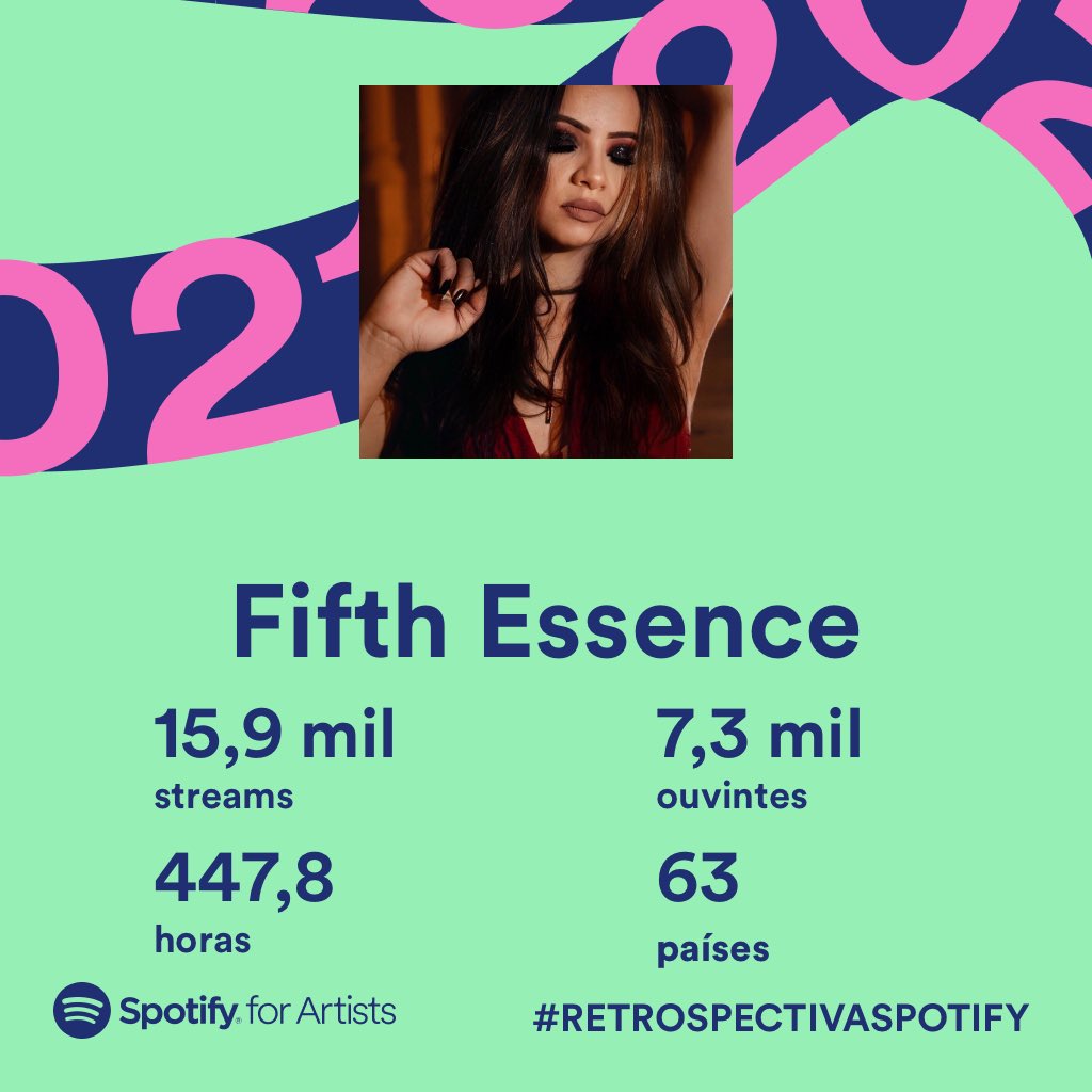 Fifth Essence tweet media