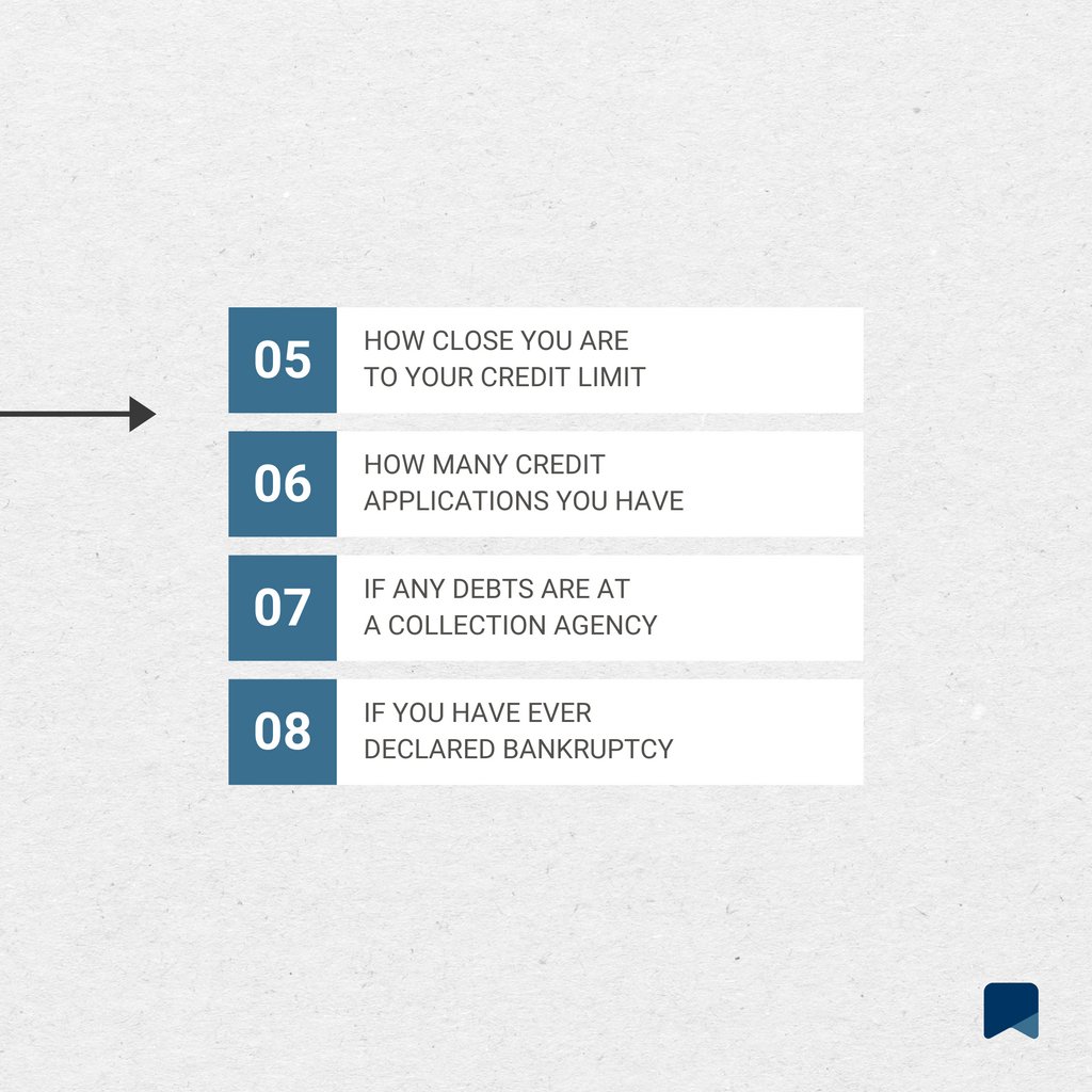 dwighttrafford's tweet image. We all know that your credit score is CRITICAL in getting a mortgage, but what is considered as part of your credit score? ⁠
⁠
Swipe to learn more and don&apos;t forget to SAVE this post for later!

#CanadianMortgage #CreditScoreInfo #GTARealEstate