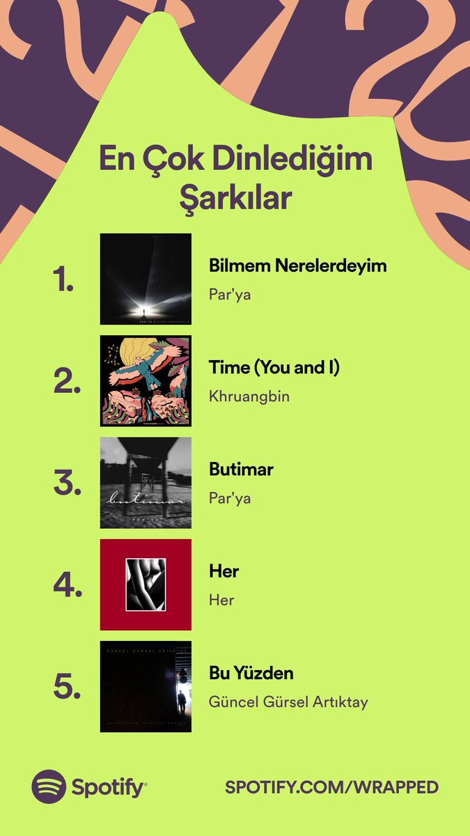 faikdd's tweet image. Bu sene de çizgimiz belli. Canım Khruangbin 💗