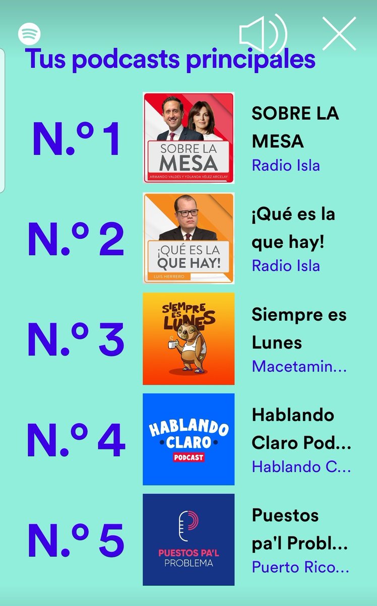 D_Noel_24's tweet photo. Estamos al día con lo que pasa en P.R. Los mejores!
@ElPodcastPPP @SiempreEsLunes_ @armandovaldes @yovelezarcelay https://t.co/8ly6G0igs7