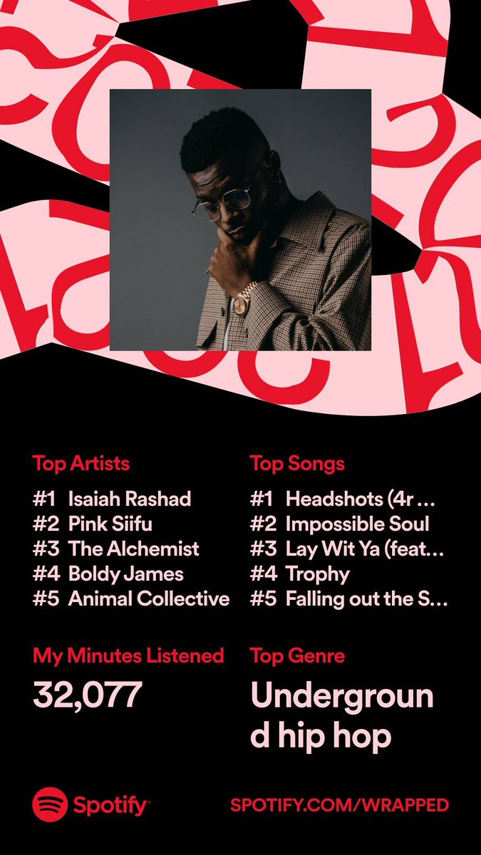 JoshuaKilner's tweet photo. My wrapped the same like every year but shoutout @isaiahrashad and @PinkSiifu. #SpotifyWrapped https://t.co/pg8GUICVPA