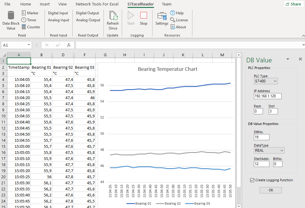 automationport's tweet photo. S7ExcelReader can now log the data from any profinet connected Siemens S7 PLC from every 5 seconds up to ... Create clear graphs and reports of any S7 PLC data #automation #automatiseren #siemensplc #siemensplcs7400 #siemensplcscada #production #productionreport #instrumentation https://t.co/rtSc7lFHi9