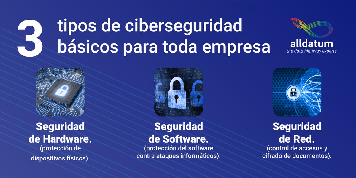 Alldatum_'s tweet photo. ¿Tu empresa está protegida contra este tipo de amenaza? Averígualo aquí: https://t.co/6eG7s9jDyA

#Ciberseguridad #Hardware #Sotfware #Red #PYMES #Hacker #Hackeo #Seguridad https://t.co/PBQ7HrKfNf