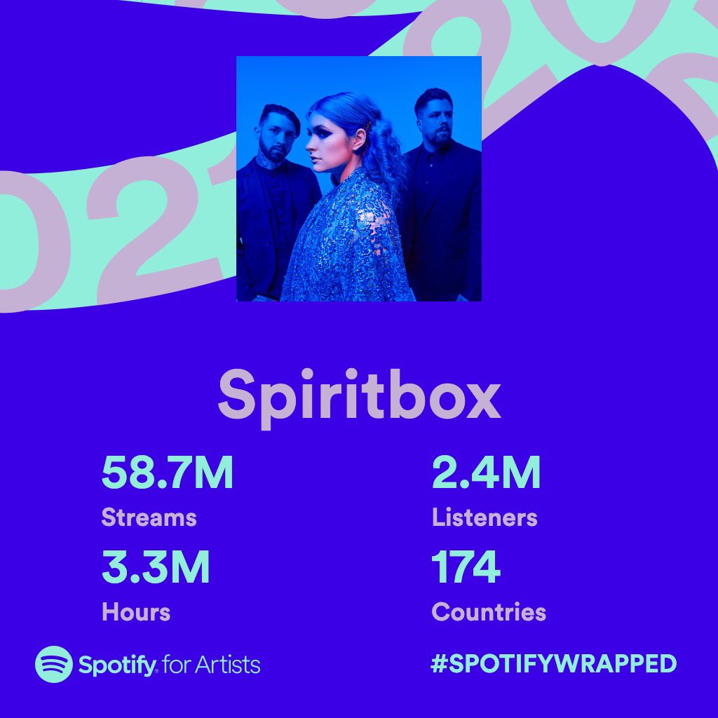 spiritboxband's tweet photo. You guys look what you did 😮@Spotify https://t.co/NeMtTlzMuq