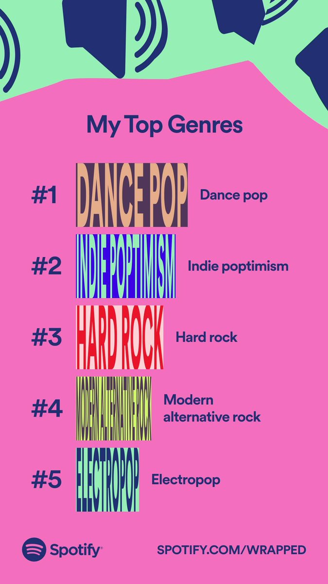 NicoleKerwin's tweet photo. Pop + rock = happy Nicole https://t.co/T6bFE9If6L