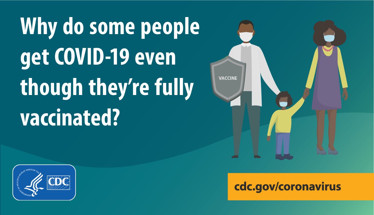 CDC on Twitter: 