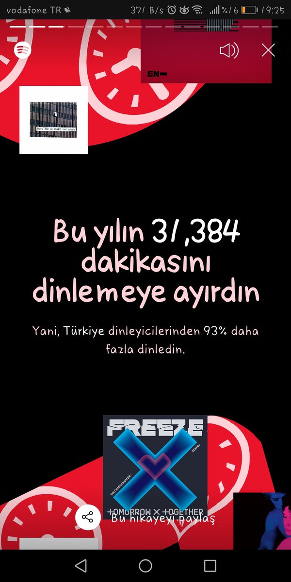 Terapiye verecek para malum #SpotifyWrapped